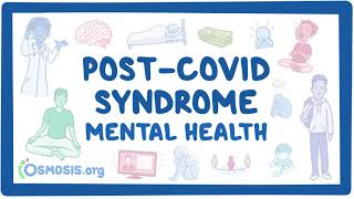 PostCOVID syndrome Mental health [upl. by Anica983]